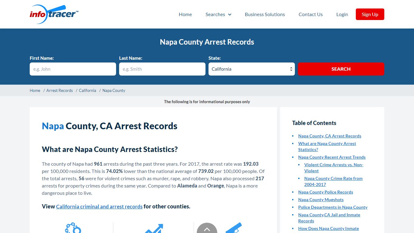 Napa County, CA Arrest Records - Infotracer.com